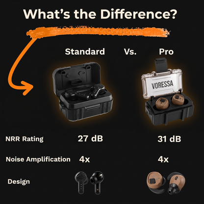 Voressa Tactical Earbuds 3