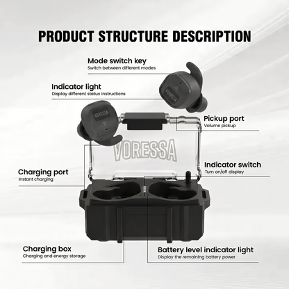 Voressa Tactical Earbuds 8