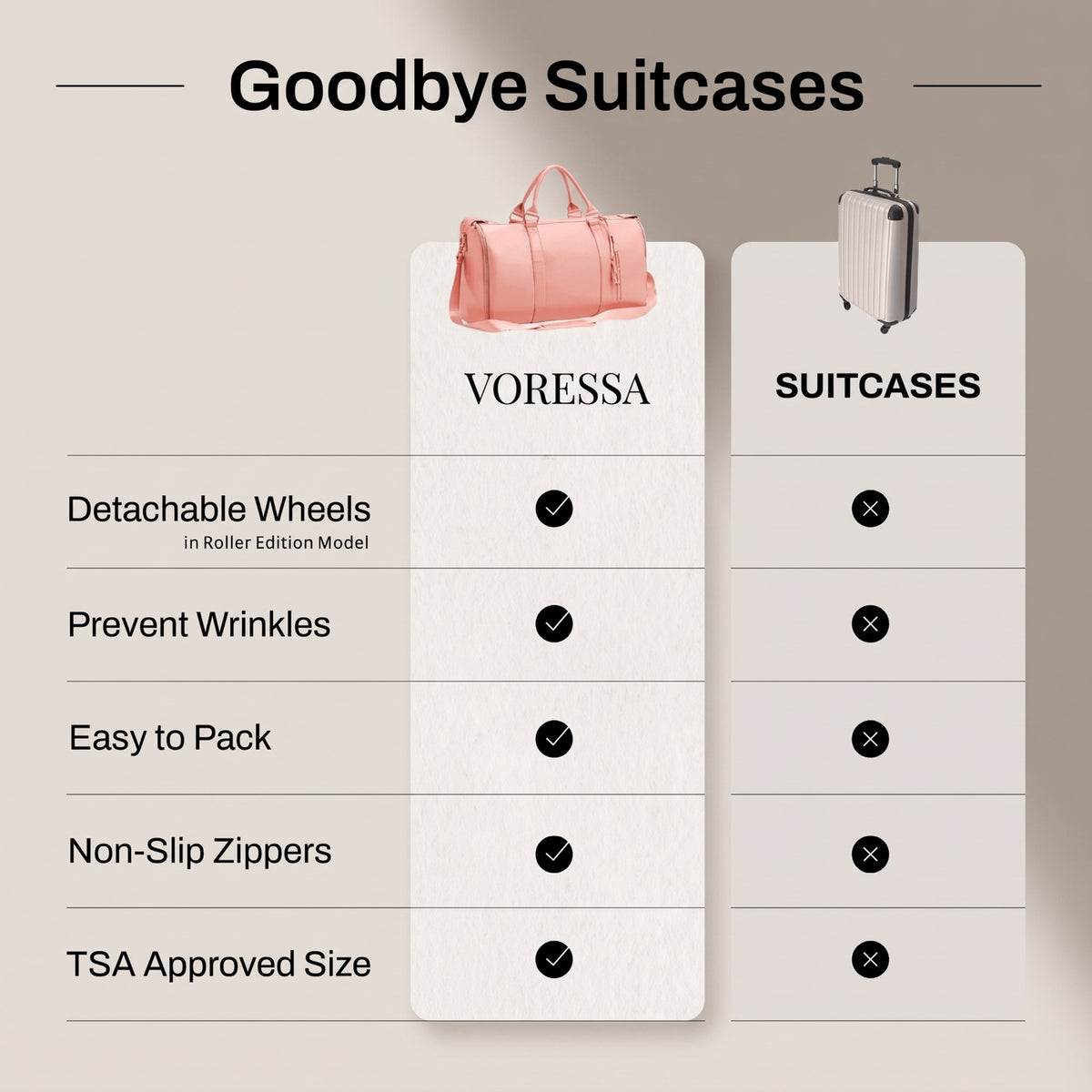 Voressa Travel Bag